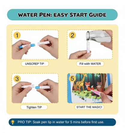 Magic Water Colouring Books – Reusable Water-Reveal Activity Set for Kids