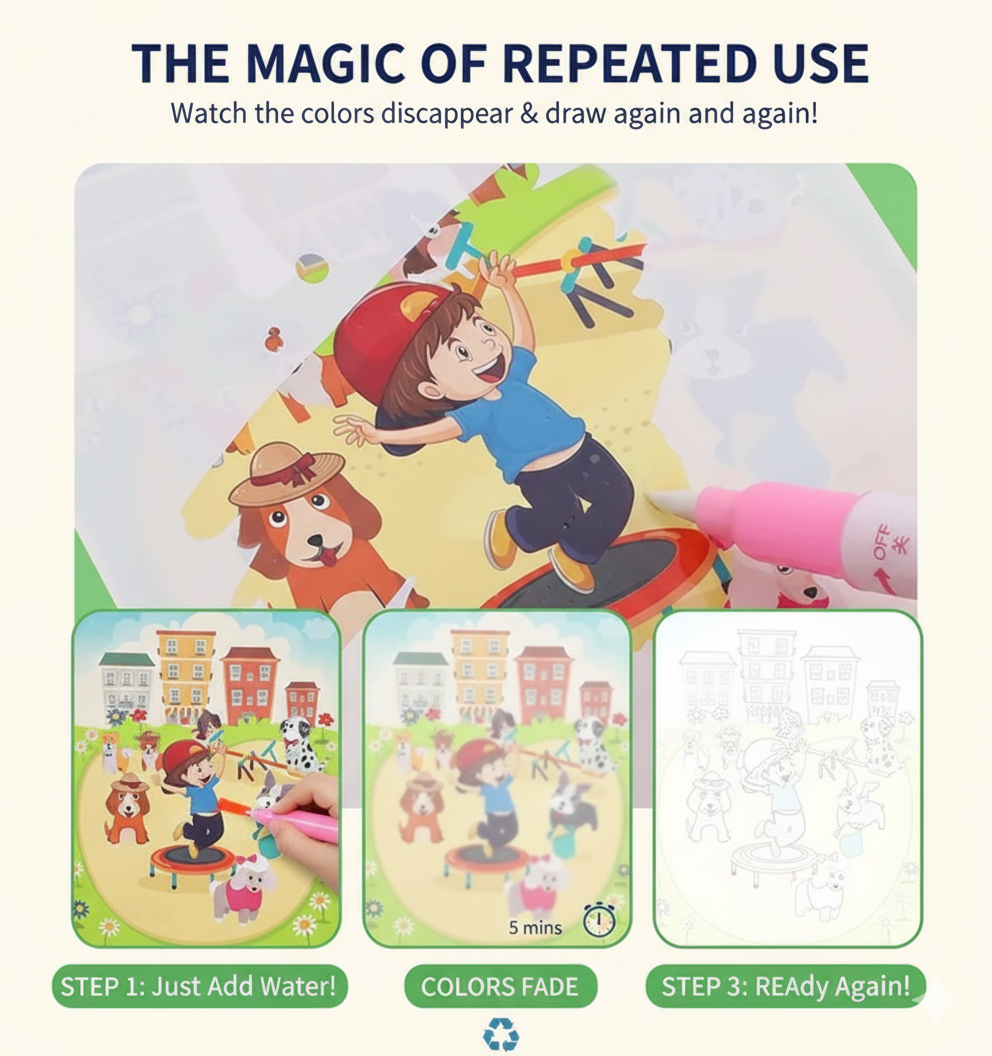 Magic Water Colouring Books – Reusable Water-Reveal Activity Set for Kids